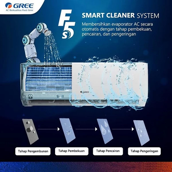 AC Gree Inverter GWC-24F5S 2.5 PK 2.5PK 24 F5S 24F5S Split