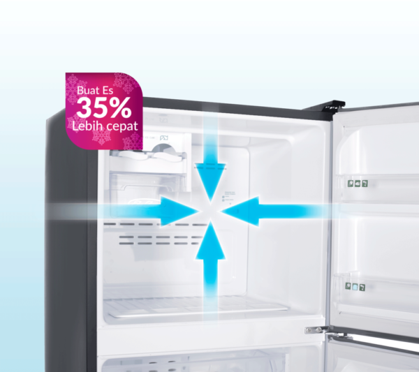polytron-metal-door-refrigerator-4D-Quick-Freezing1-1024x910-1 POLYTRON Kulkas 1 Pintu Metallic Series 150 Liter - PRB 159R