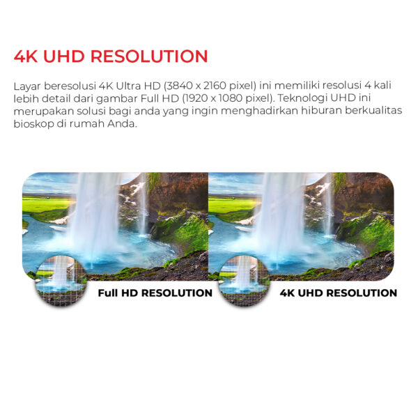 P96tb80n-4k-uhd-co-id POLYTRON 4K UHD Smart Google TV 65 Inch - PLD 65UG5059
